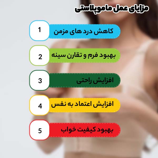 مزایای عمل ماموپلاستی