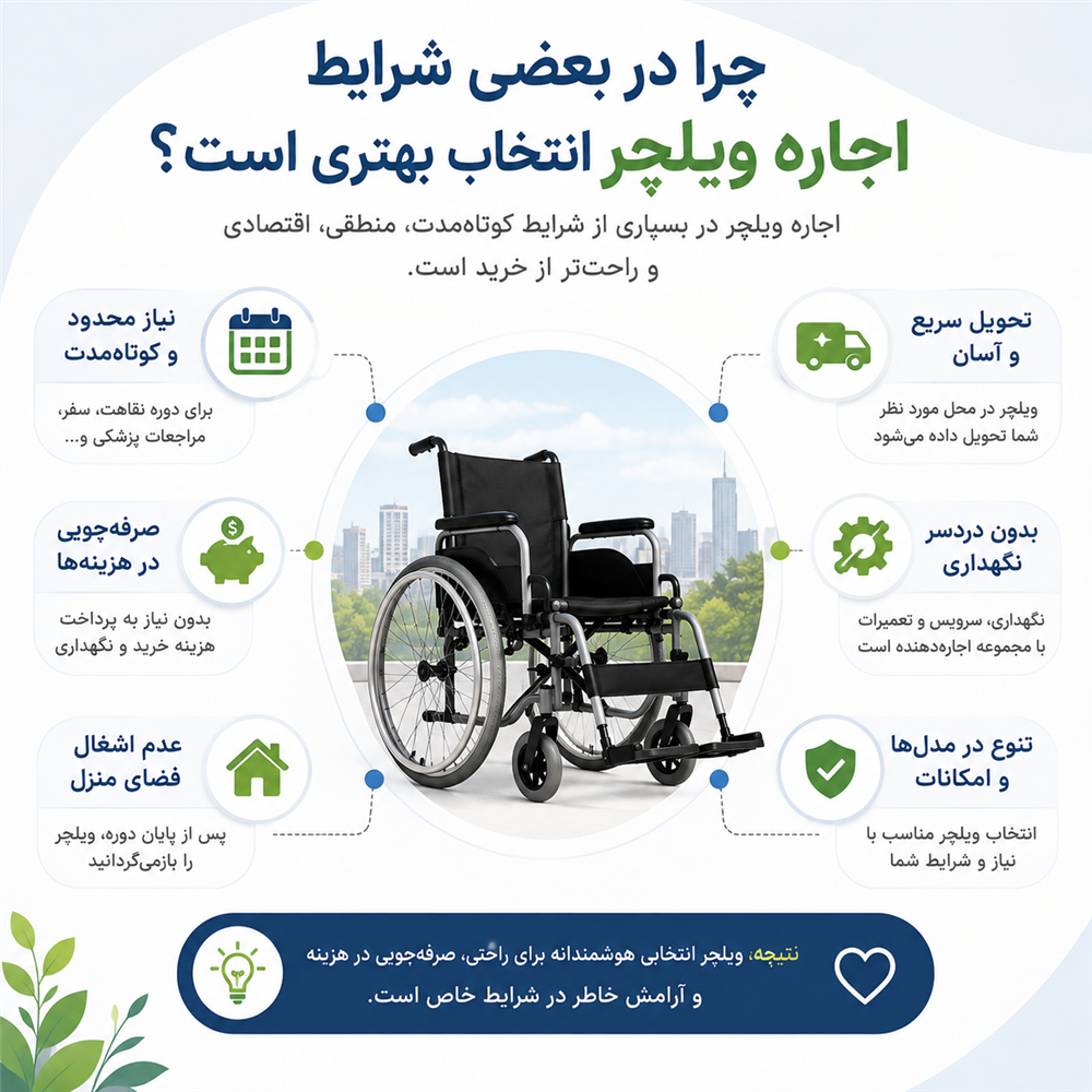 مزایای اجاره ویلچر