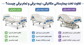 تفاوت تخت بیمارستانی مکانیکی، نیمه برقی و تمام برقی چیست؟